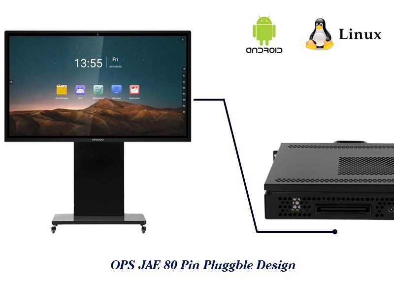 RK3399 HDMI 4K JAE 80 Pin Interactive Touch Display OPS-C Computer Support TF  (5)